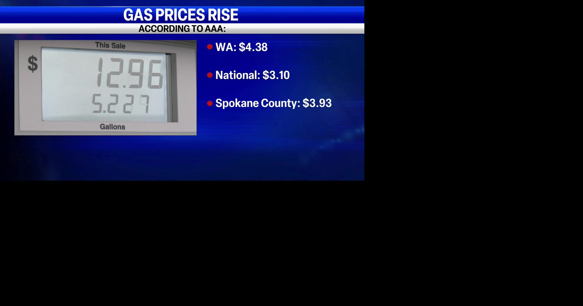 Gas prices rise as Middle East tensions expand | National | khq.com