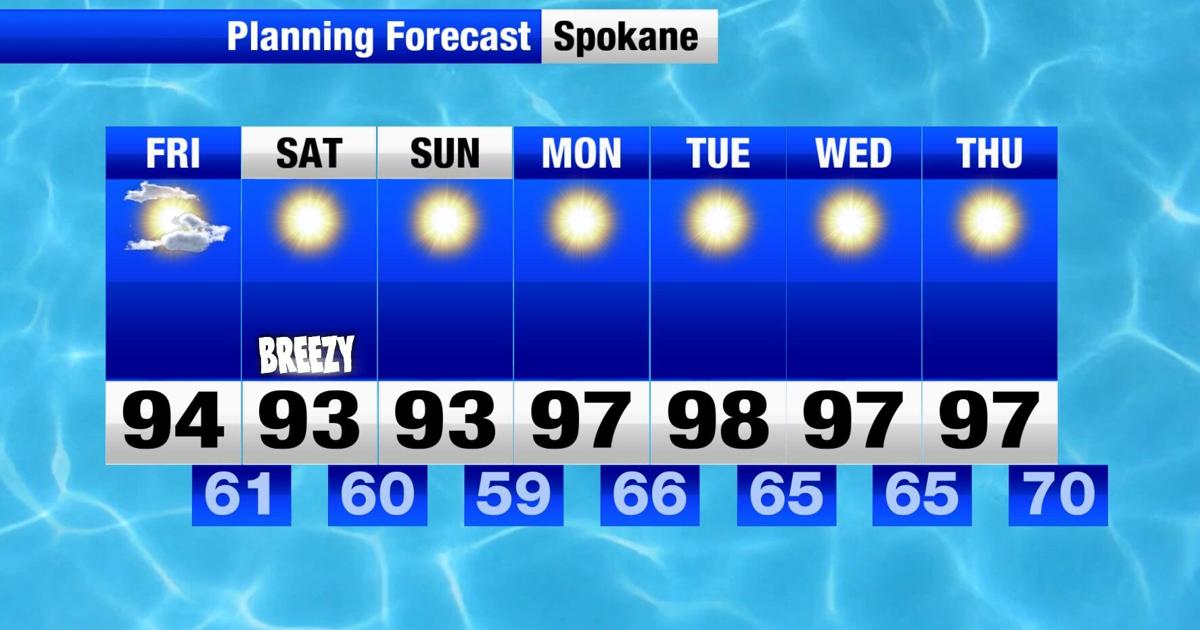 Above average temperatures through next week