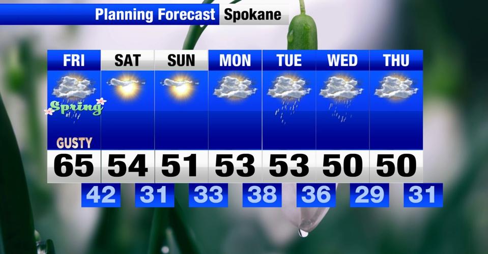 Unsettled and above average | Weather | khq.com
