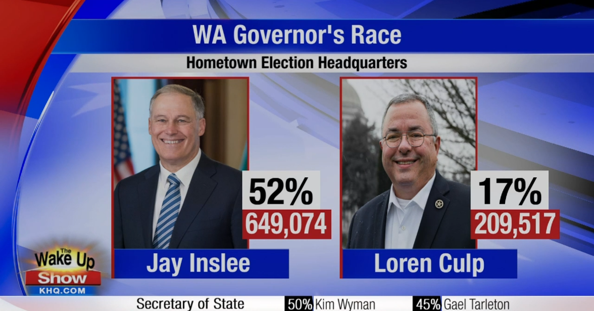 Washington State primary results, county by county Spokane News