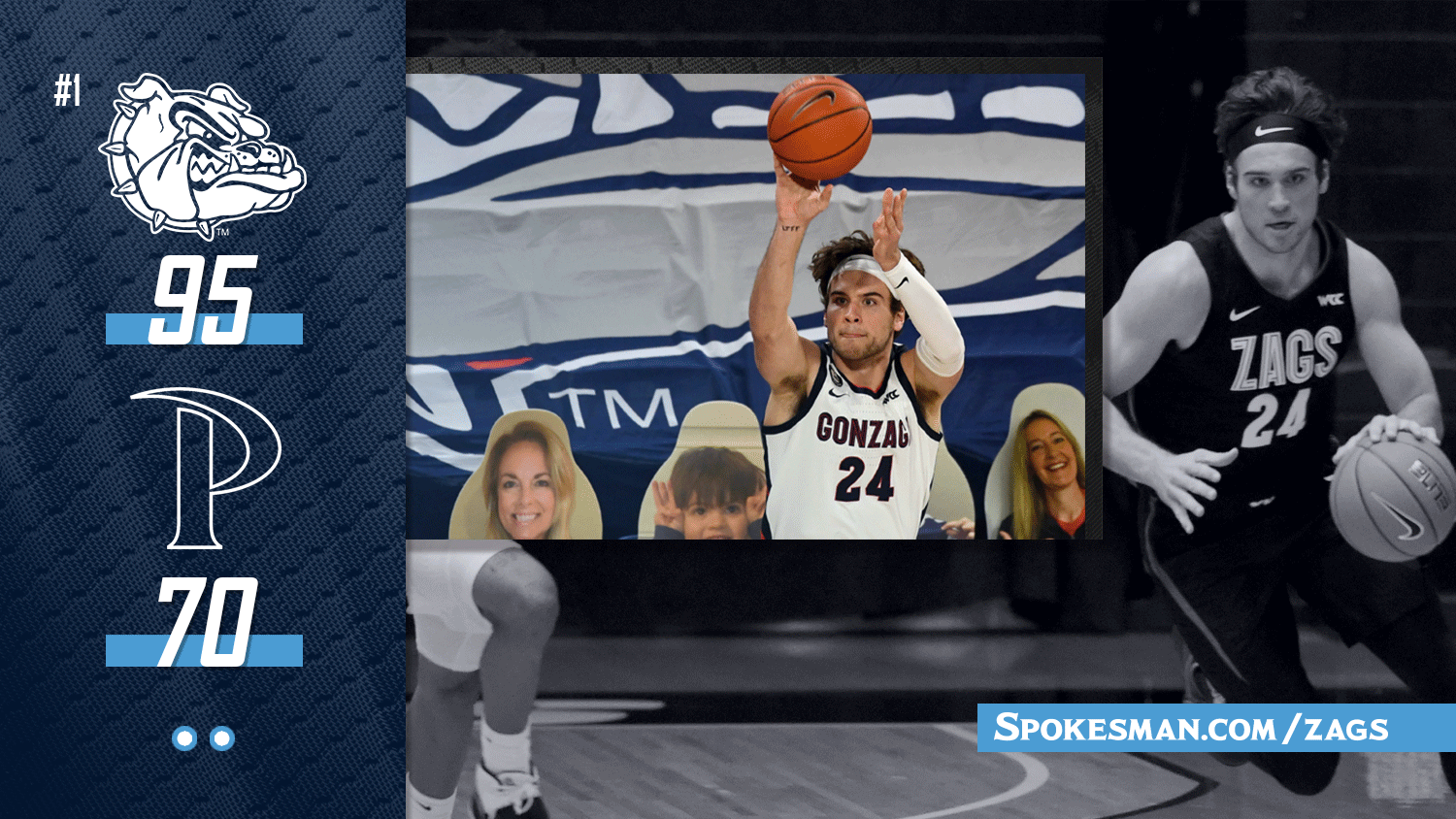 Recap and highlights: No. 1 Gonzaga runs away from Pepperdine in second half | SWX Right Now ...