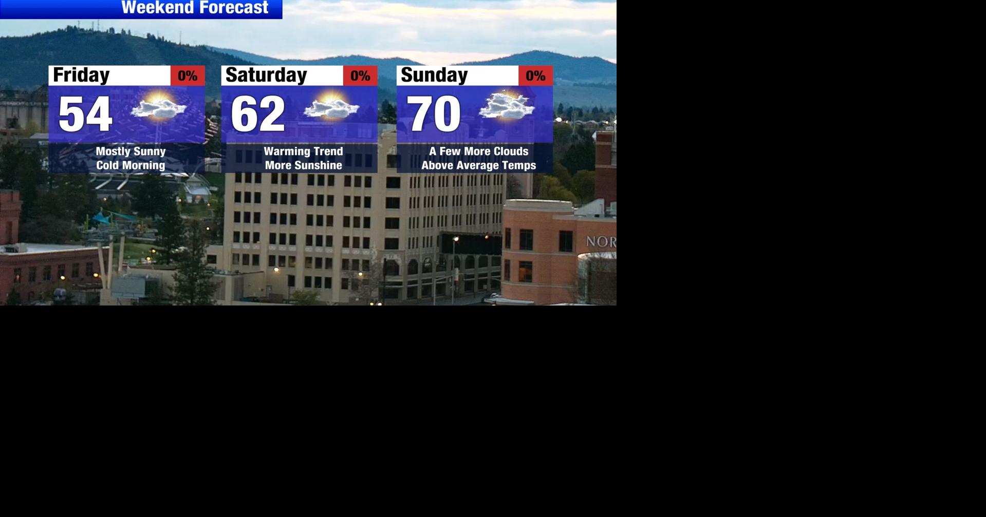 Temperatures climb to the 60s and 70s this weekend | | khq.com
