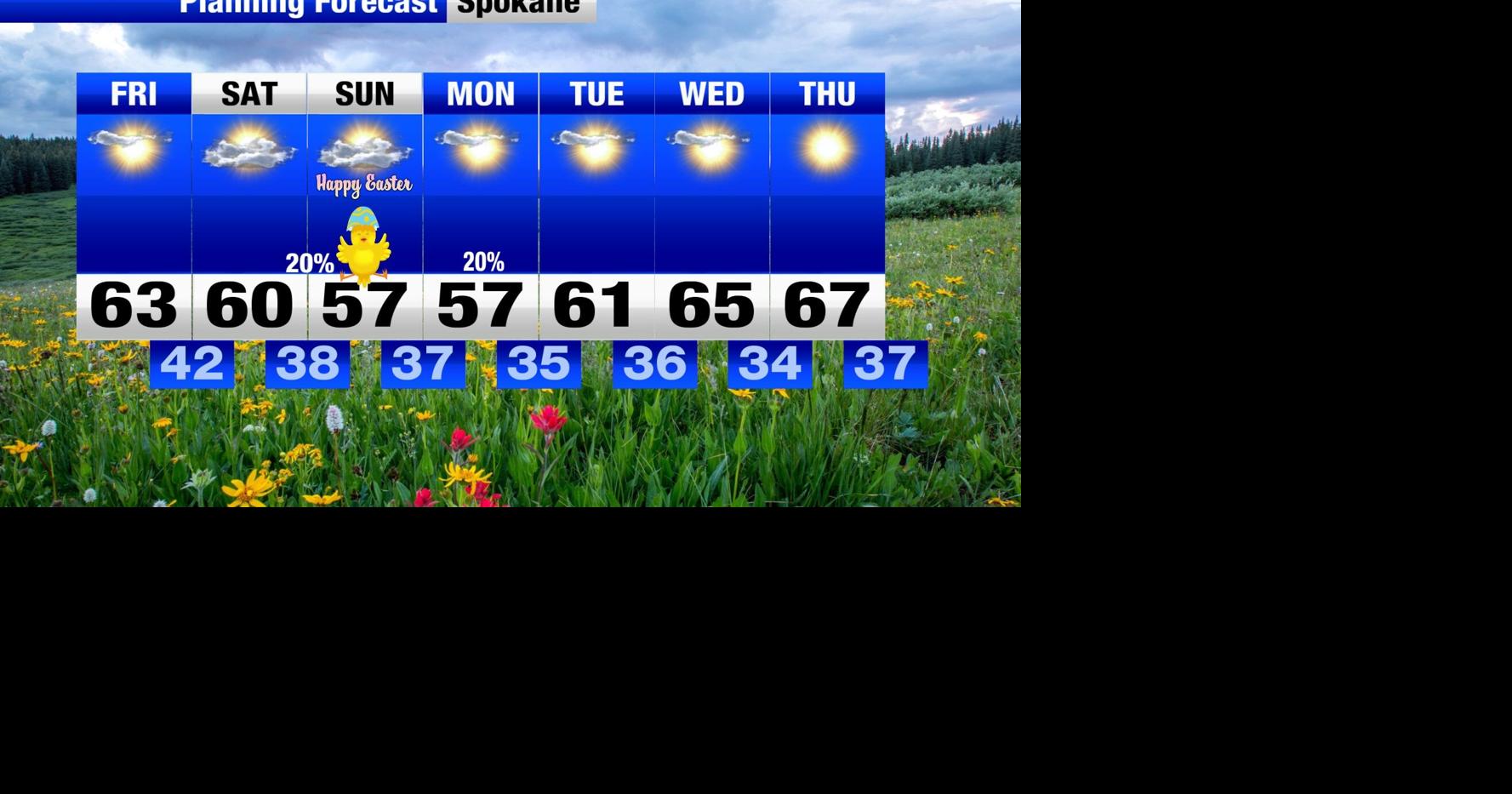 Beautiful wrap to the work week! | Weather | khq.com