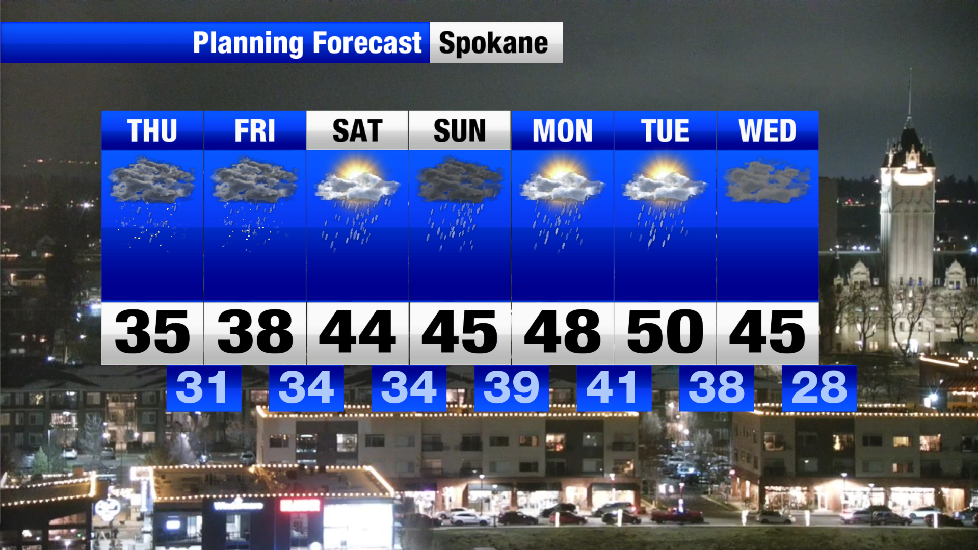 A variety of precipitation types expected as Inland Northwest showers ...