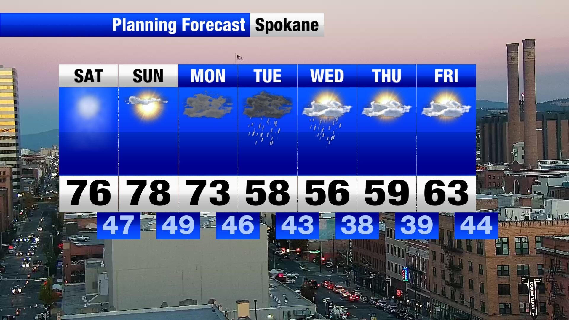 Sunny skies and unseasonably warm temperatures across the Inland ...