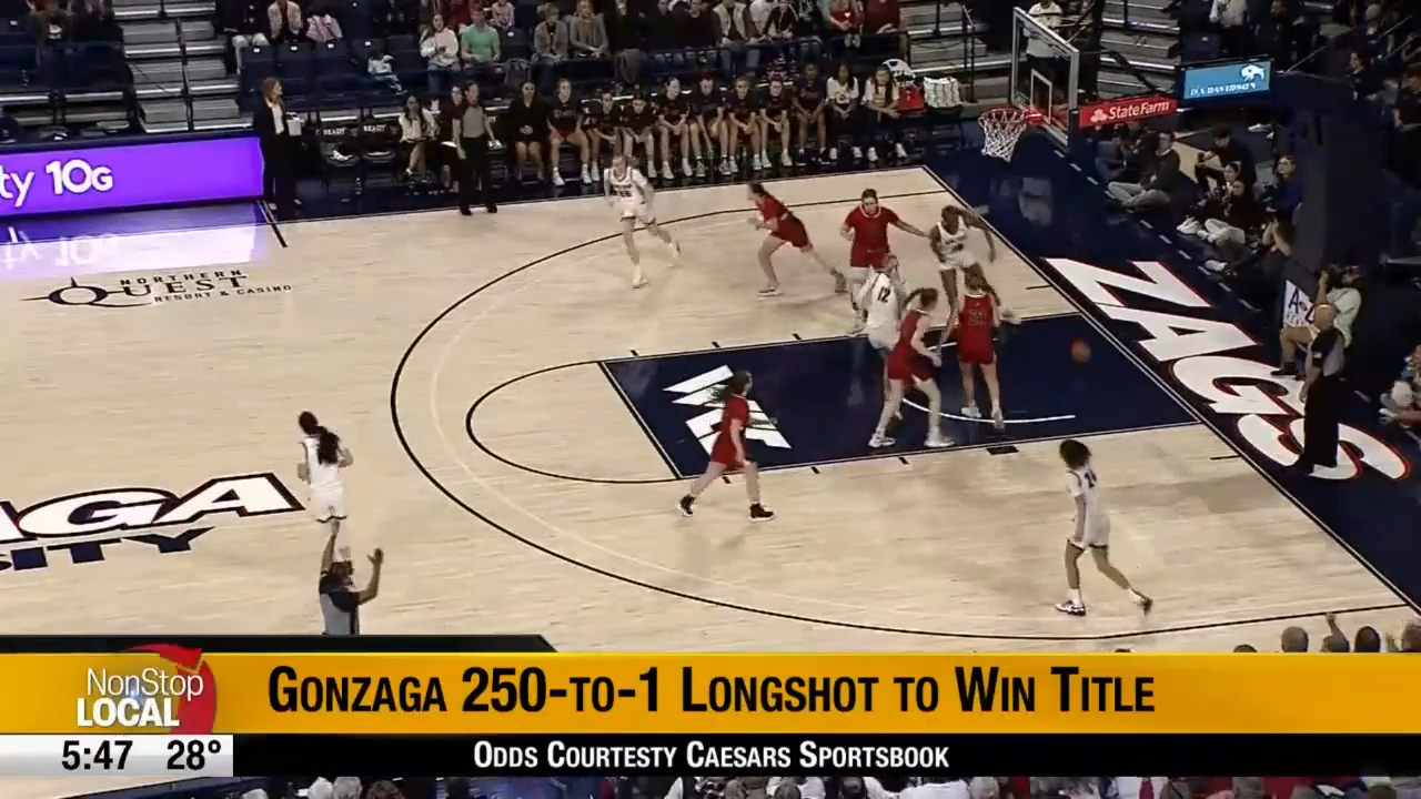Odds of Gonzaga mens basketball winning the NCAA tournament News khq