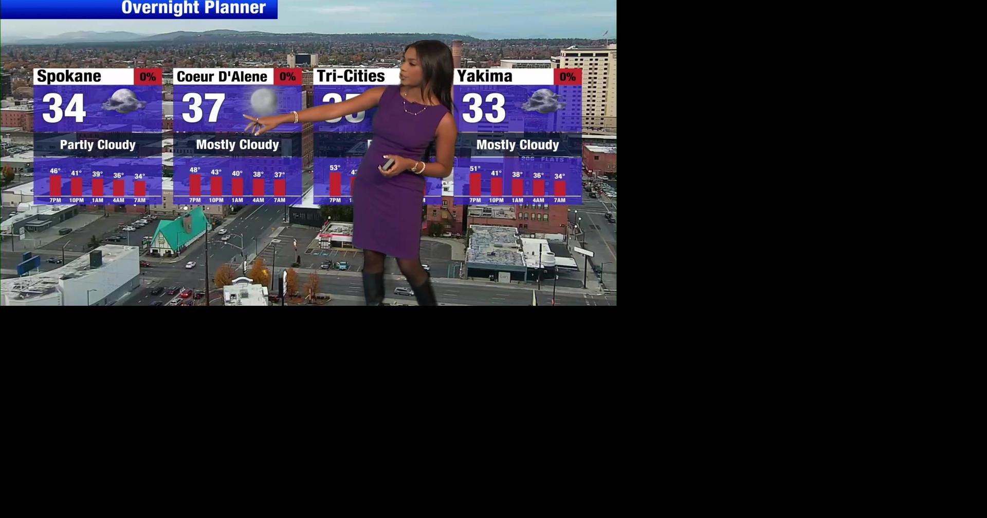 Weather forecast shows chance of rain in Spokane, Coeur d'Alene ...