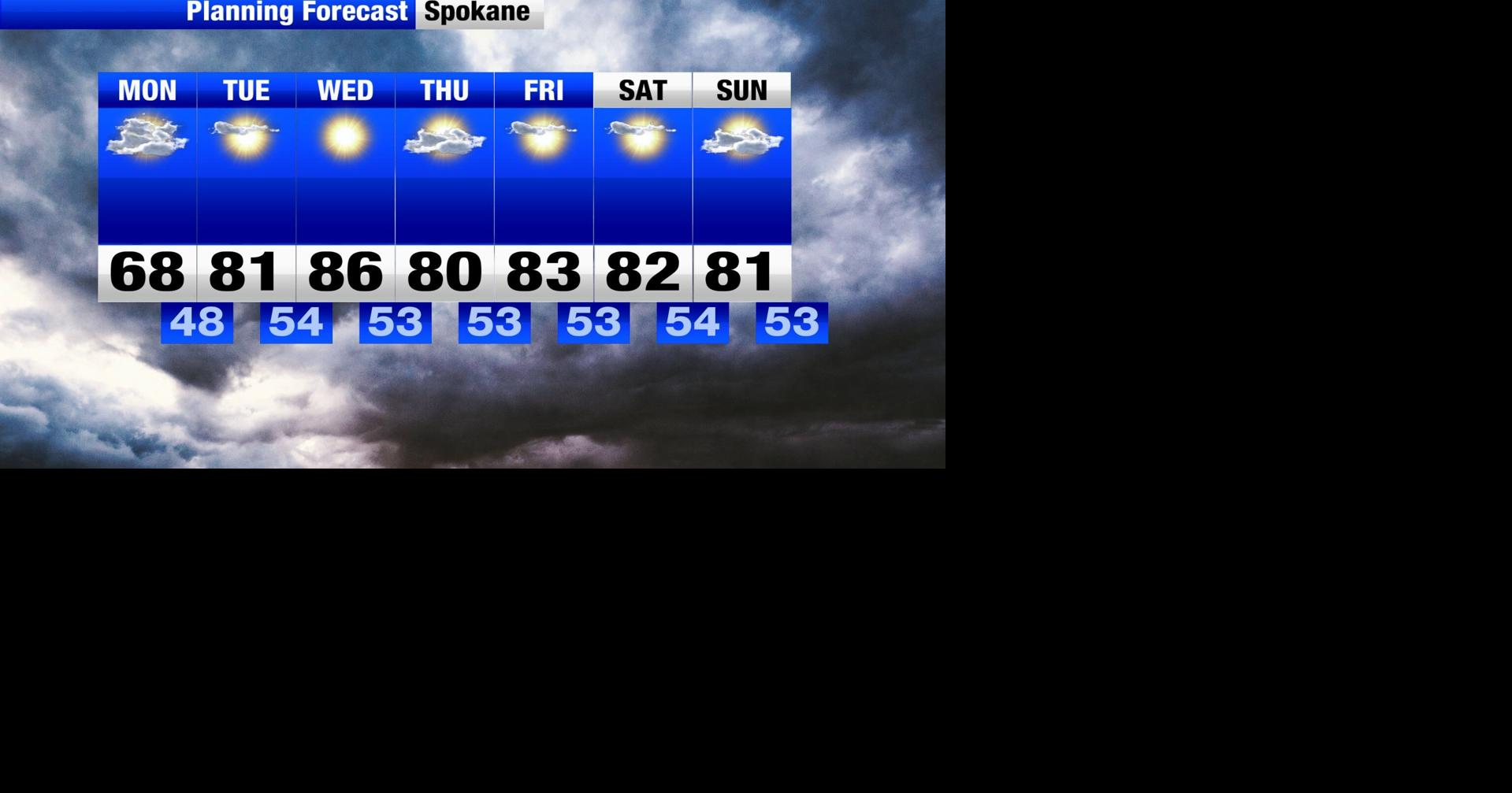 Lingering showers and a cooler start to the week before the return of ...
