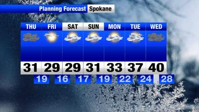 Cold temperatures with mostly cloudy skies for the region today ...