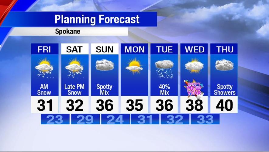 Light Snow To Make for a Slick Friday Morning Commute | | khq.com