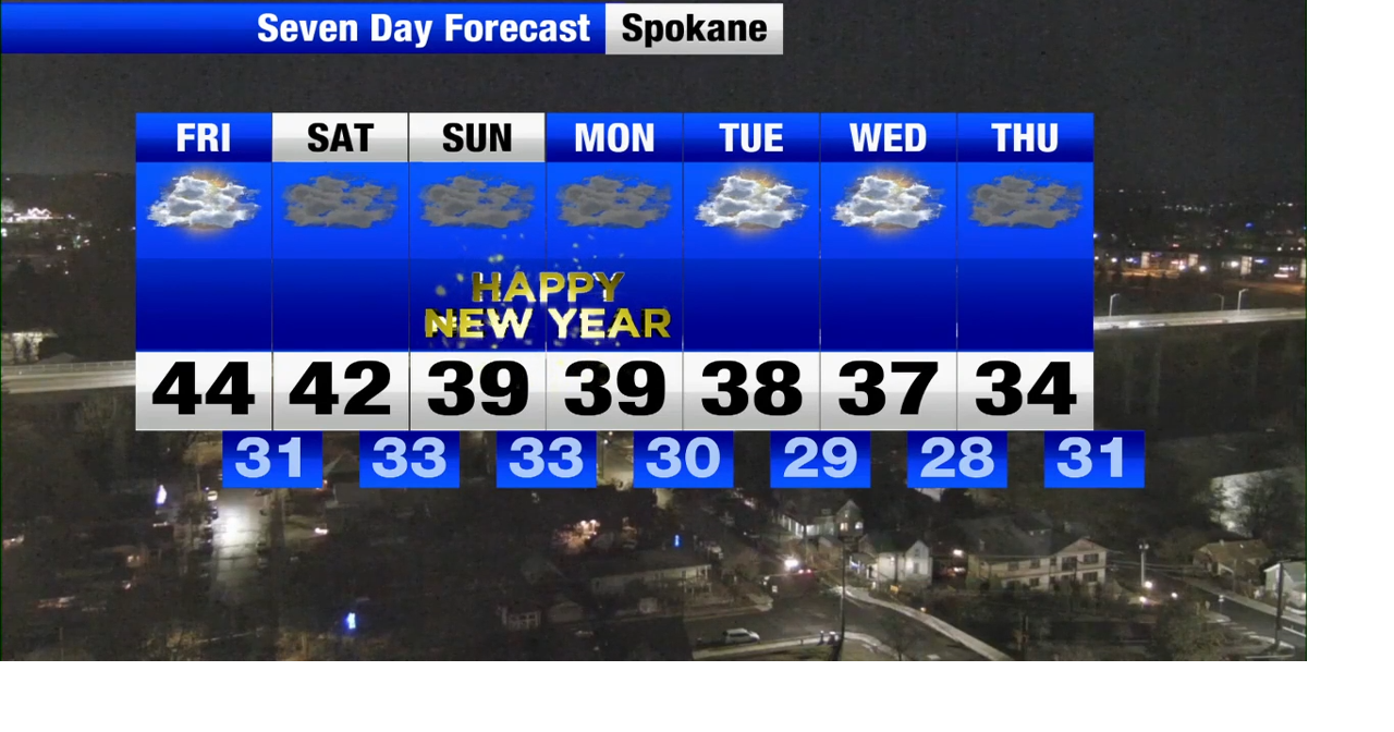 Unseasonably warm temps Friday before rain chances return to ring in