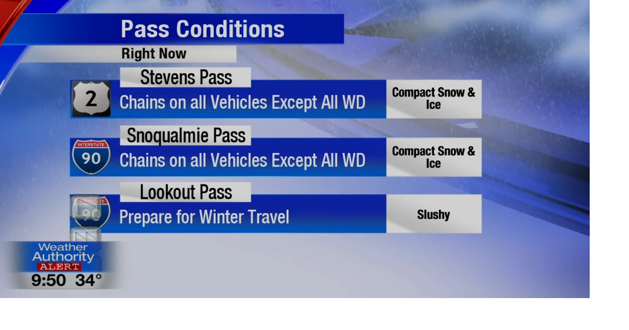 Morning pass conditions and drive time traffic Spokane News