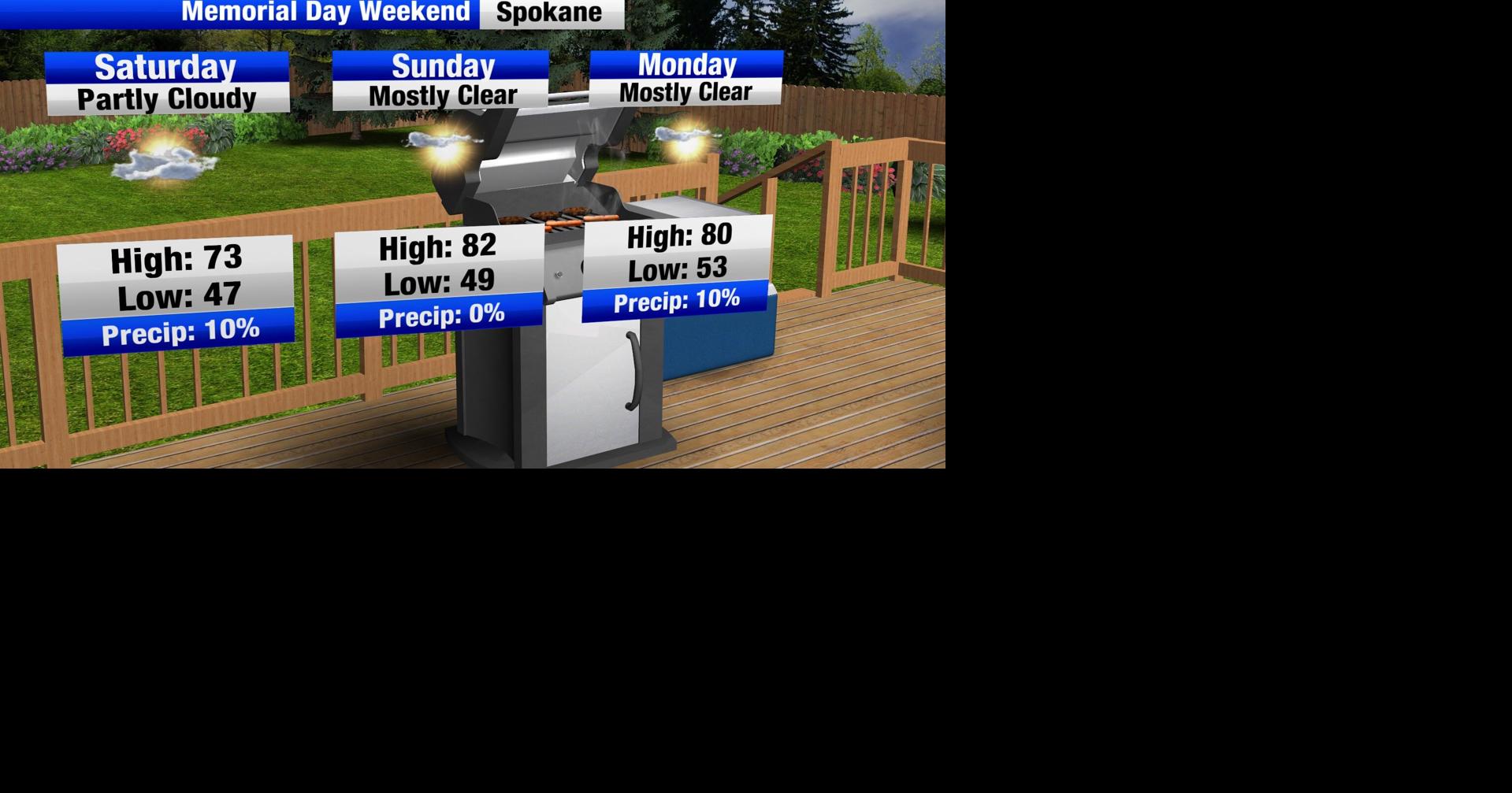 Warm and sunny conditions arrive just in time for Memorial Day weekend ...