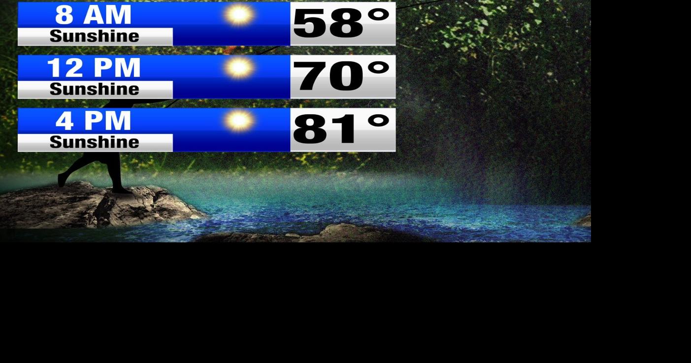 Winds pick up for the weekend