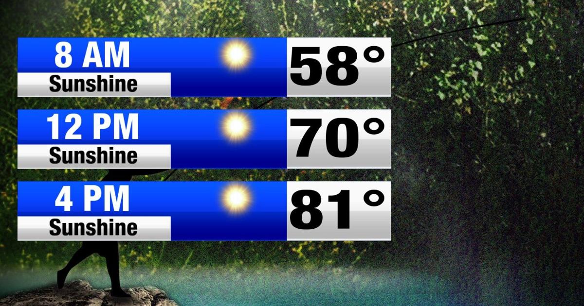 Winds pick up for the weekend