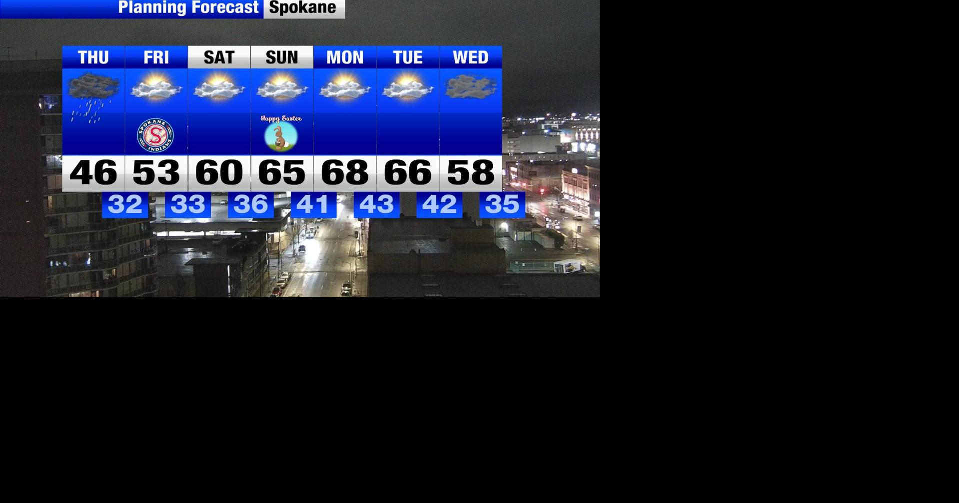 One more day with shower activity followed by a warmer weekend ...