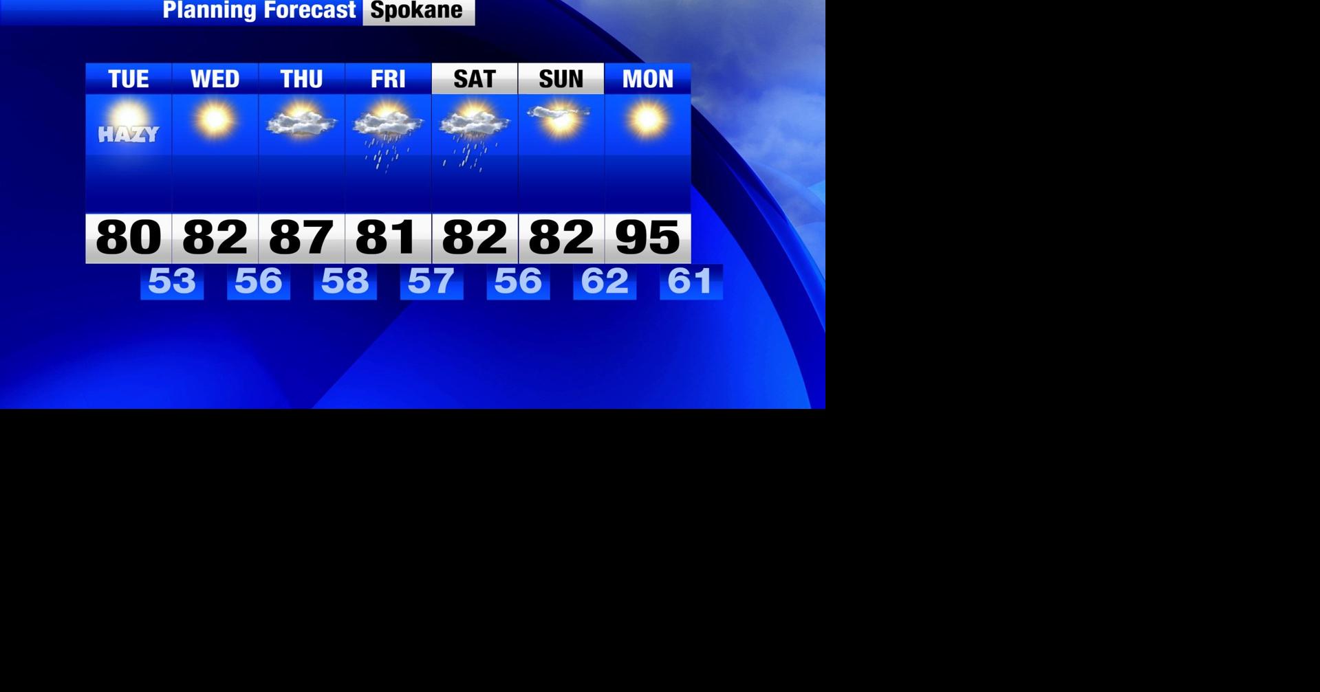 Cooler temperatures with more thunderstorms expected this week in the ...