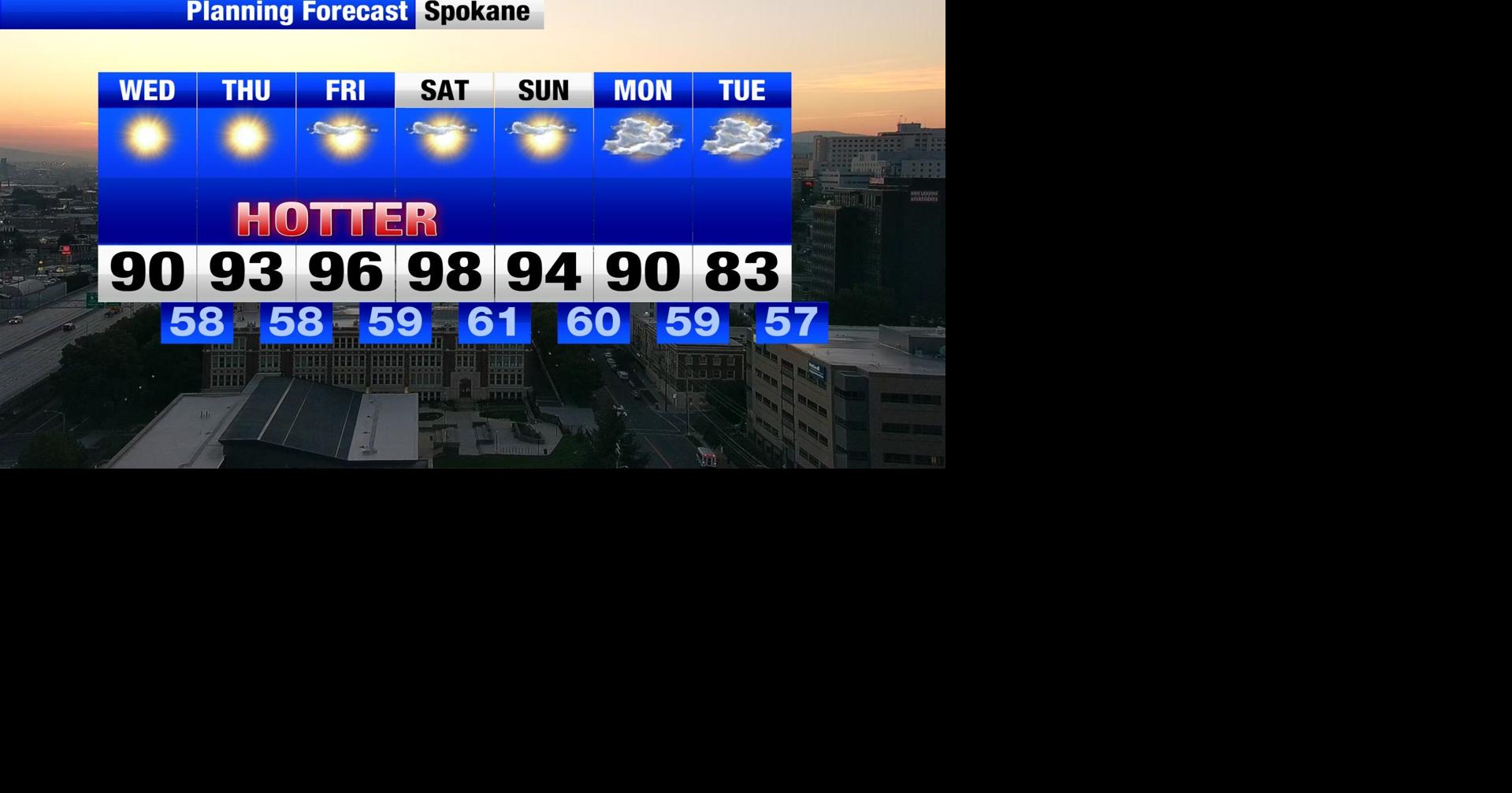 Sunshine with a big warm up on the way as we head into the weekend ...