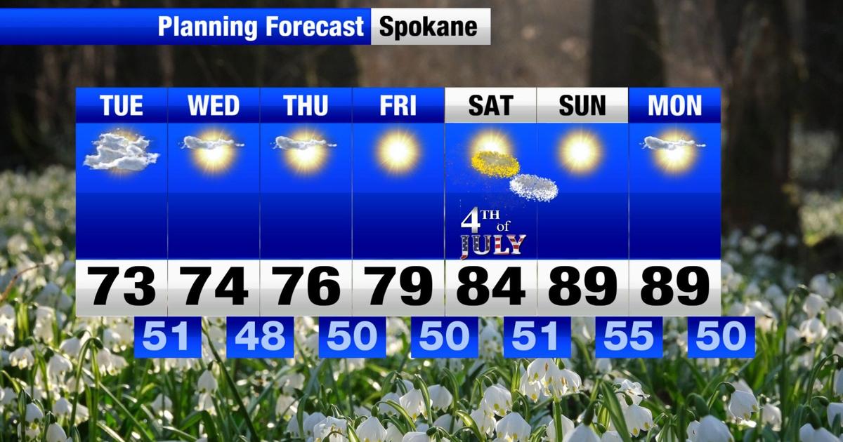 Drier and warmer weather on the way