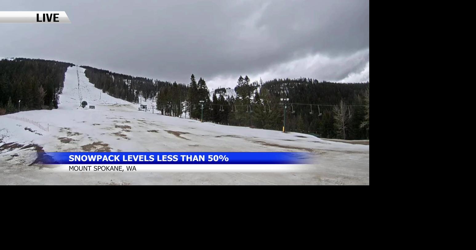 Inland Northwest faces low snow pack levels, potential summer water ...