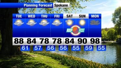 Temperatures jump to the 80s this afternoon with increasing sunshine ...