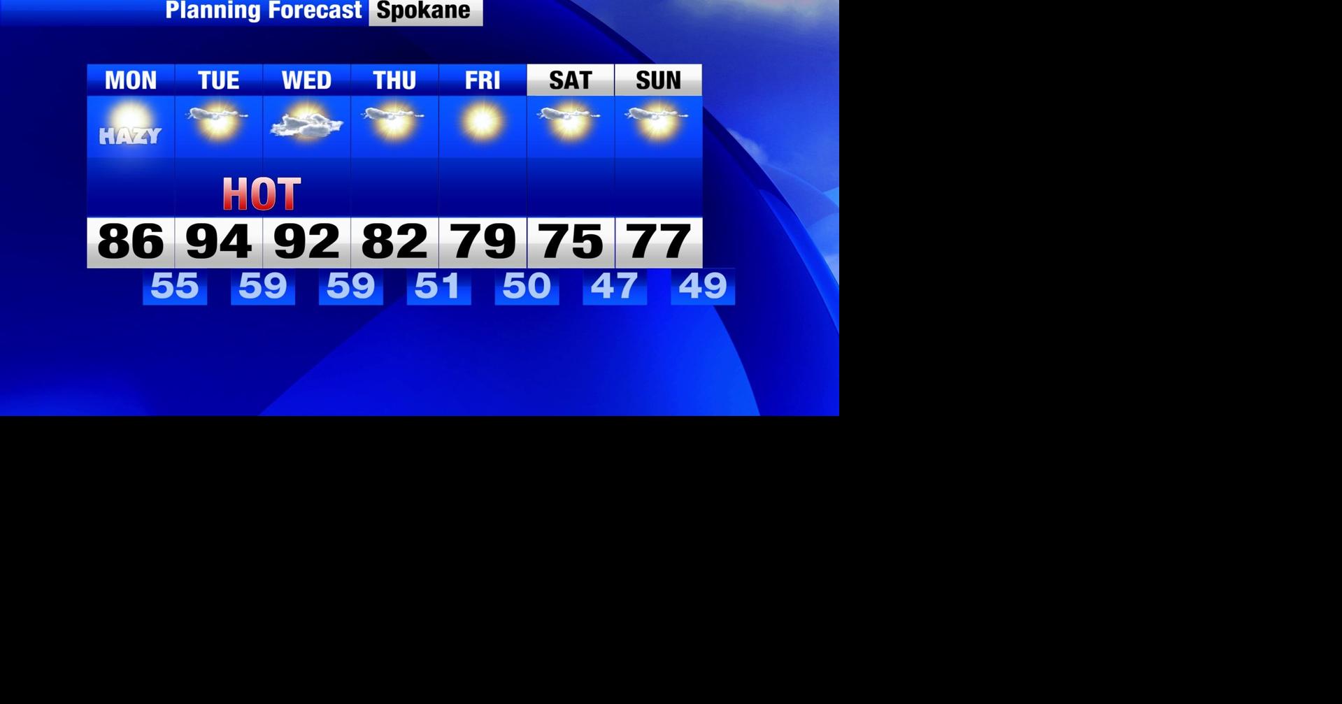 Summer heat returns as temperatures quickly jump Aug 24, 2026 Aug 24, 2026 Updated 8 mins ago