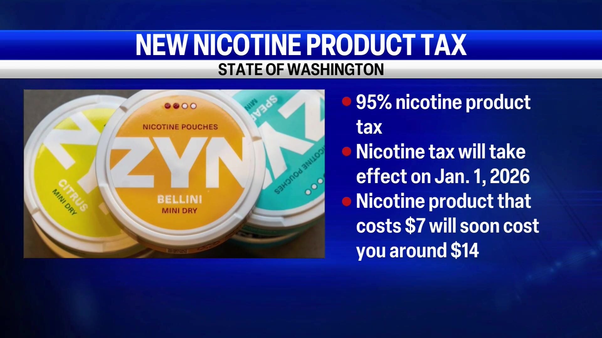 wa state tobacco tax 2026 New tax on nicotine products in Washington starts January 2026, impacting  prices