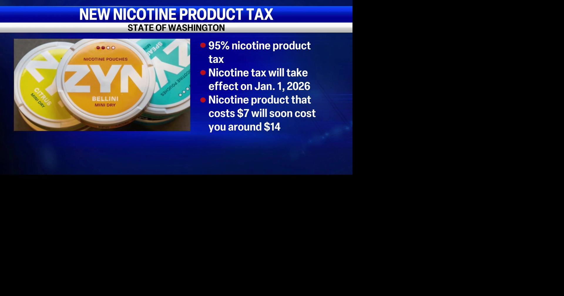 wa state tobacco tax 2026 These new laws will take effect in Washington in  KIRO 7 News Seattle Vaping Taxes by State, 2026