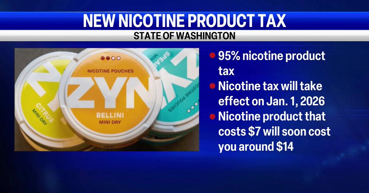 wa state tobacco tax 2026 These new laws will take effect in Washington in KIRO 7 News Seattle Vaping Taxes by State, 2026