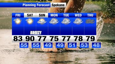 Sunshine and warm temperatures as we head into the weekend | Weather ...