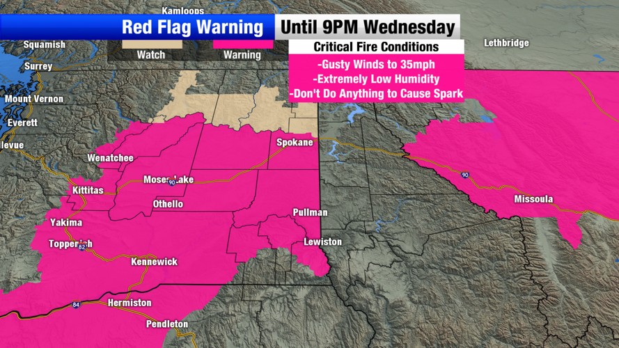 Gusty Winds Keep Fire Danger High Through Wednesday | | khq.com