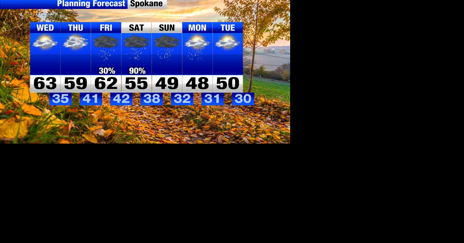Sunshine and warmer temperatures for the region today | Weather | khq.com