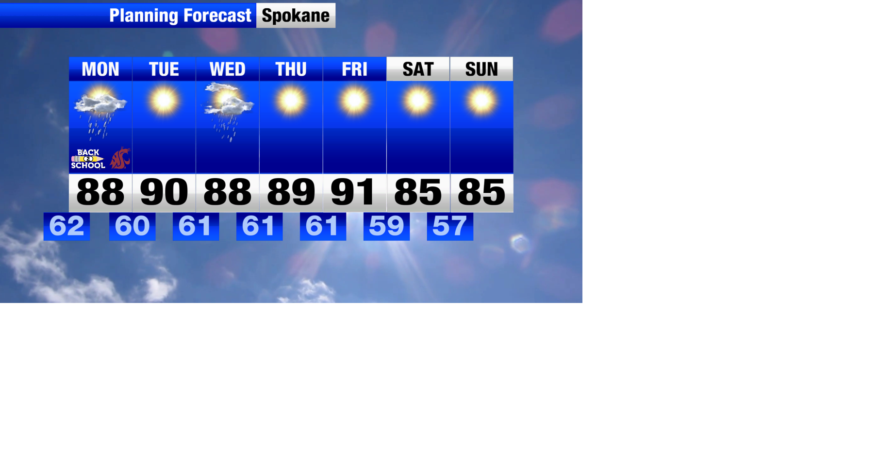 Monday will bring a rainy and stormy first day of school for the Cougs
