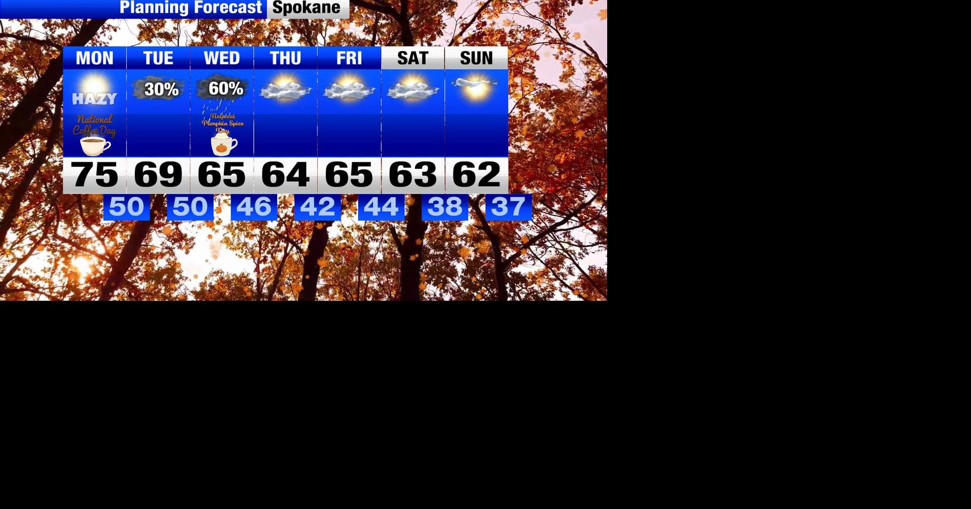 Hazy start before our next system brings in cooler temperatures and the ...