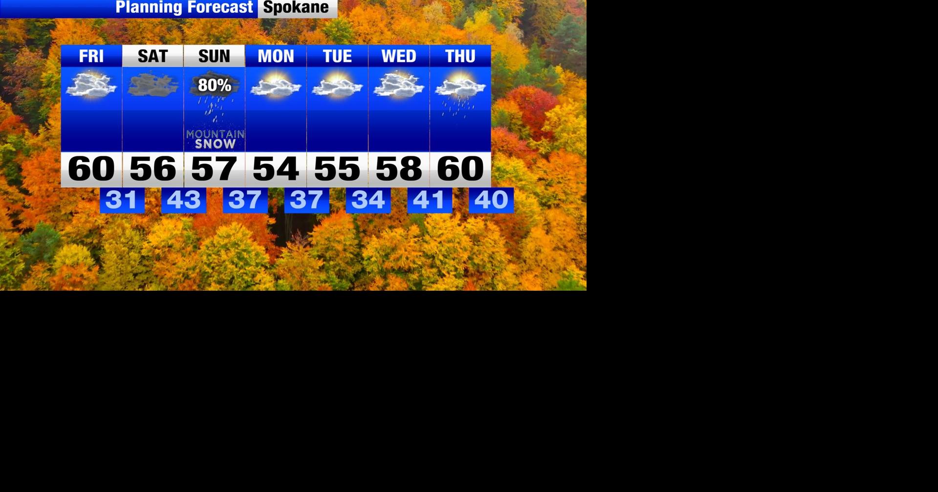 Winds pick up today ahead of our next system moving in this weekend ...