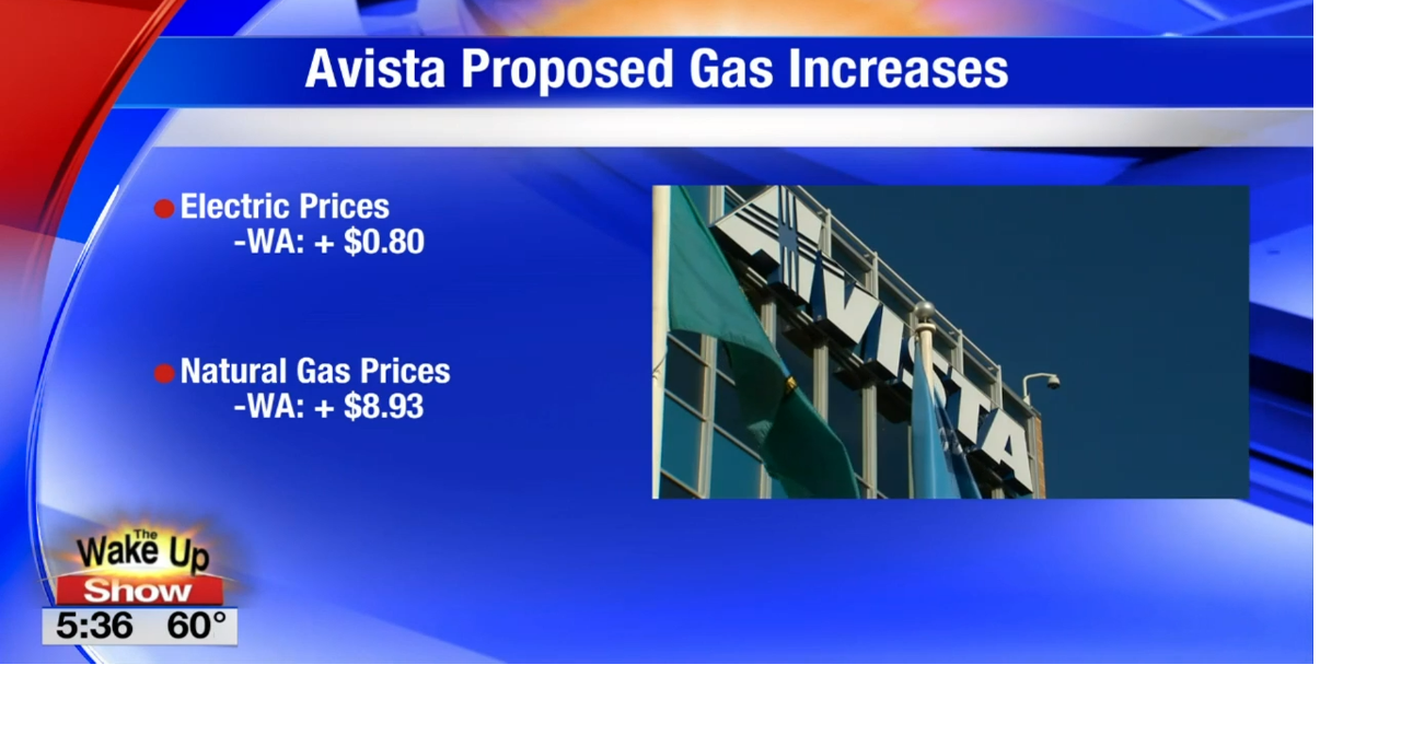 Avista files to increase rates in Washington and Idaho Spokane News