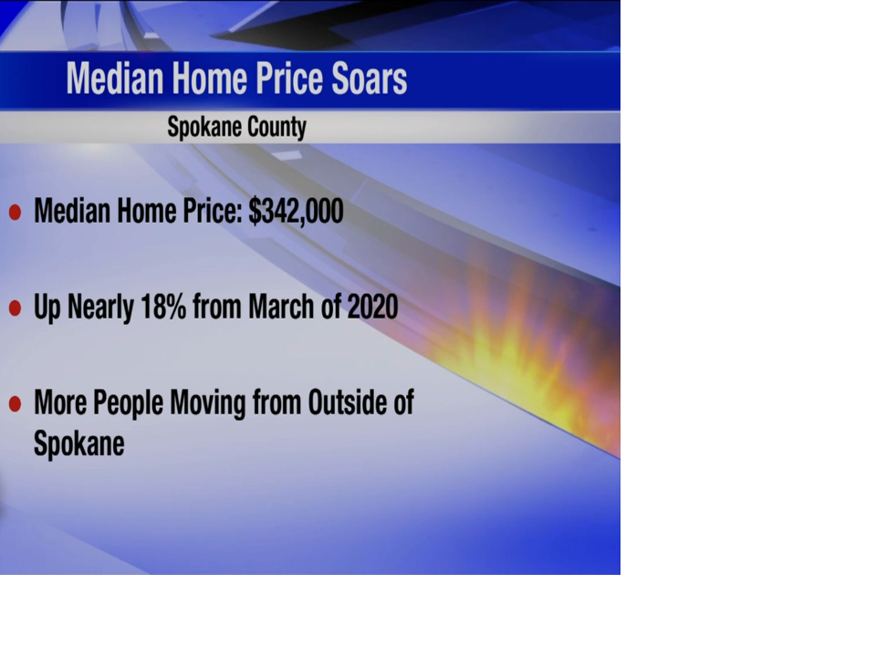 Median property prices skyrocket in Spokane County | Information