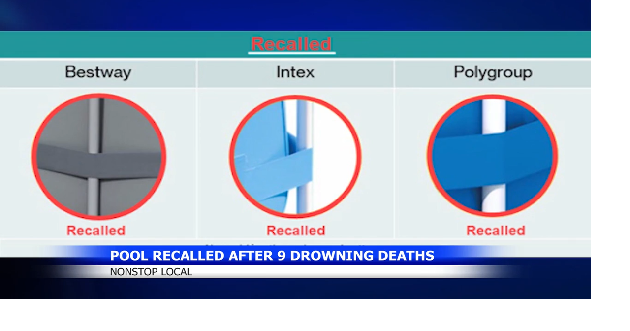 5 million above-ground pools recalled after drowning deaths | Spokane ...