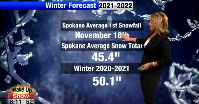 Long-range winter forecast with Chief Forecaster Leslie Lowe | Weather