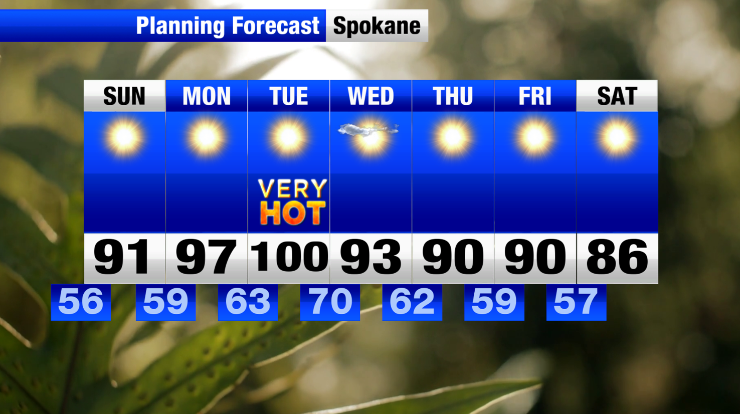 Good air quality in Spokane this weekend despite wildfires burning