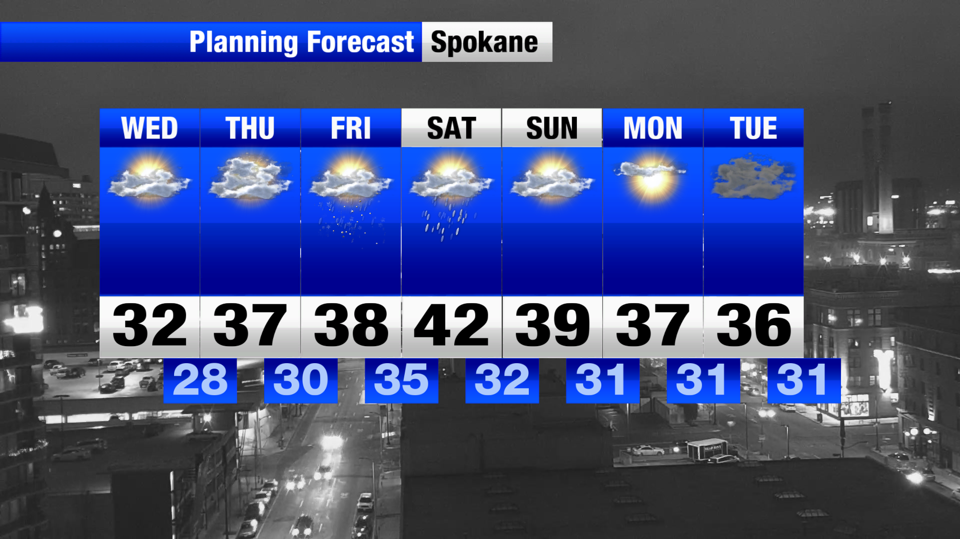 One more day of abundant fog and clouds before a weather pattern change ...