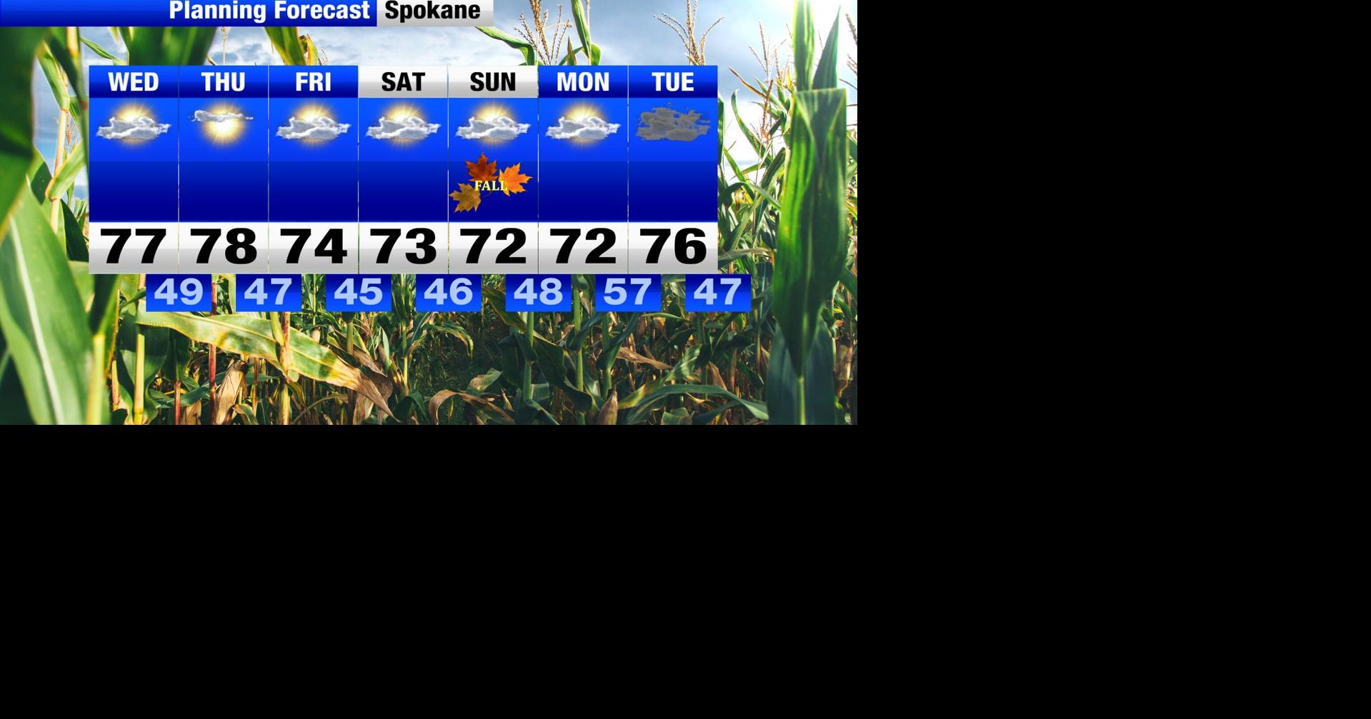 Mostly sunny skies with temperatures in the 70s to finish out the week ...