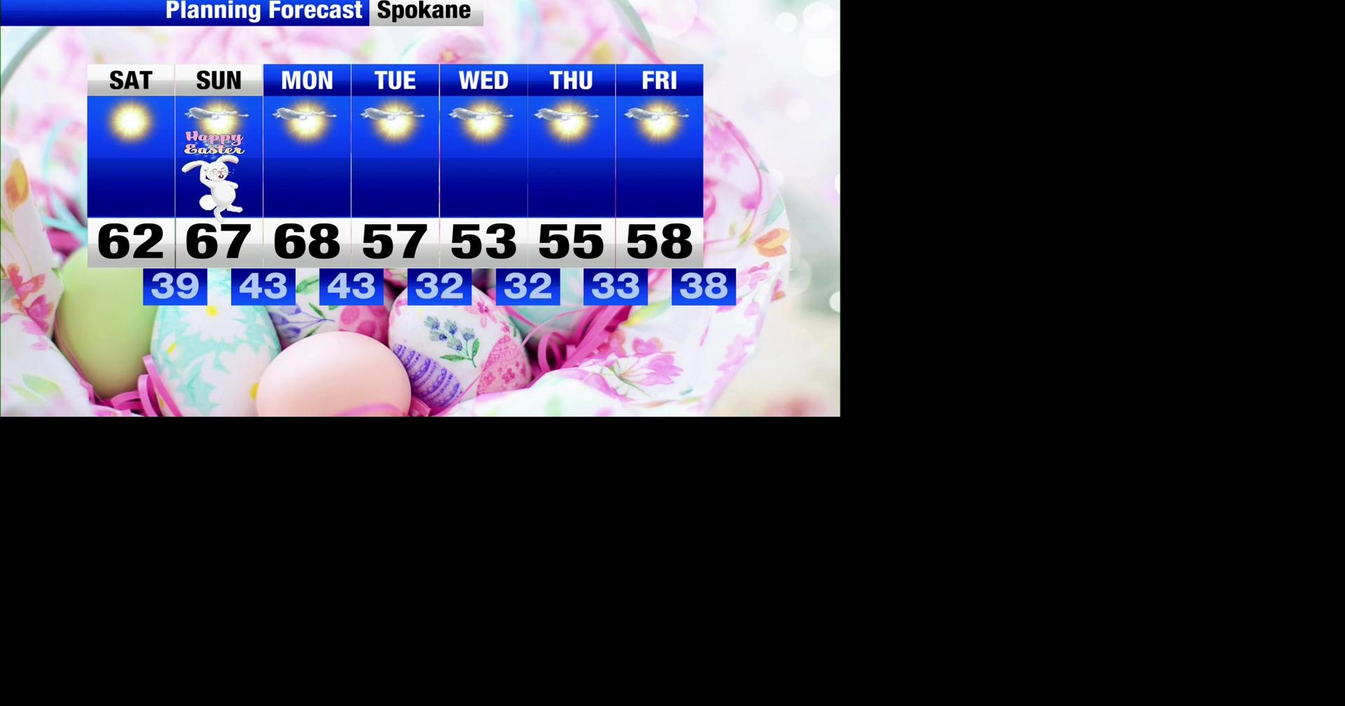 Get ready for a beautiful Easter weekend | Weather | khq.com