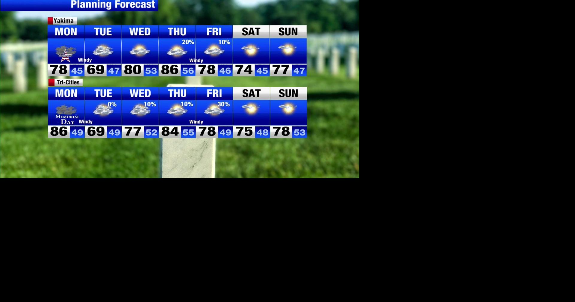 A hot day ahead for Memorial Day; thunderstorms and showers become ...