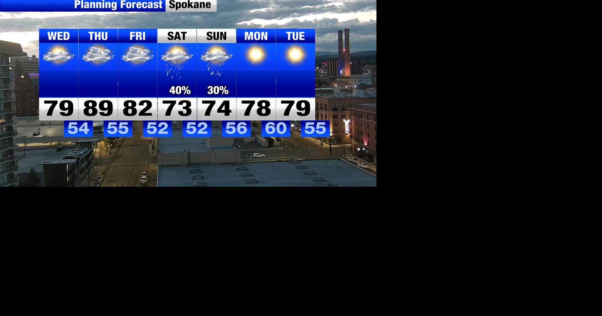 Cool temperatures and chance of showers throughout the week | Weather ...