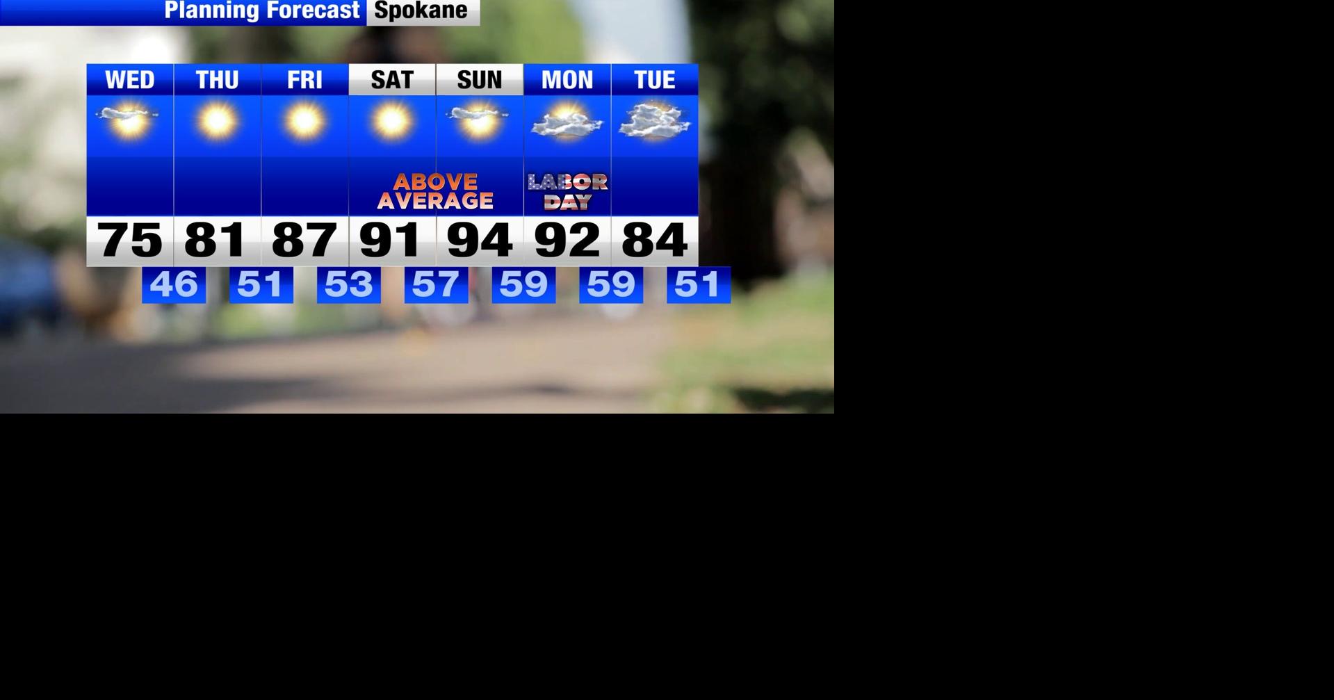 Sunshine and 70s before above average temperatures arrive for Labor Day ...