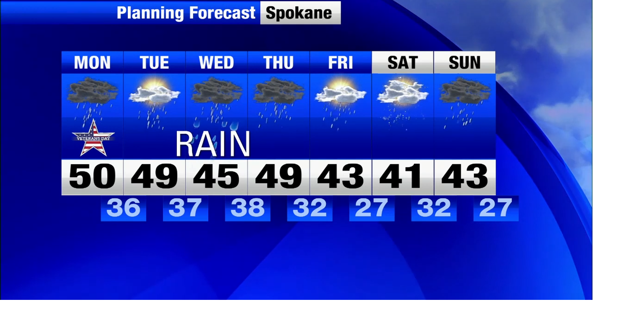 Expect more showers tonight with heavy rain and snow mix at higher