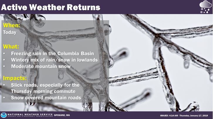 Weather system bringing freezing rain, slick morning commute for the ...