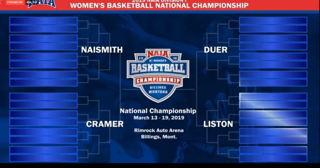 2019 NAIA DI Women's Basketball Championship bracket announced ...