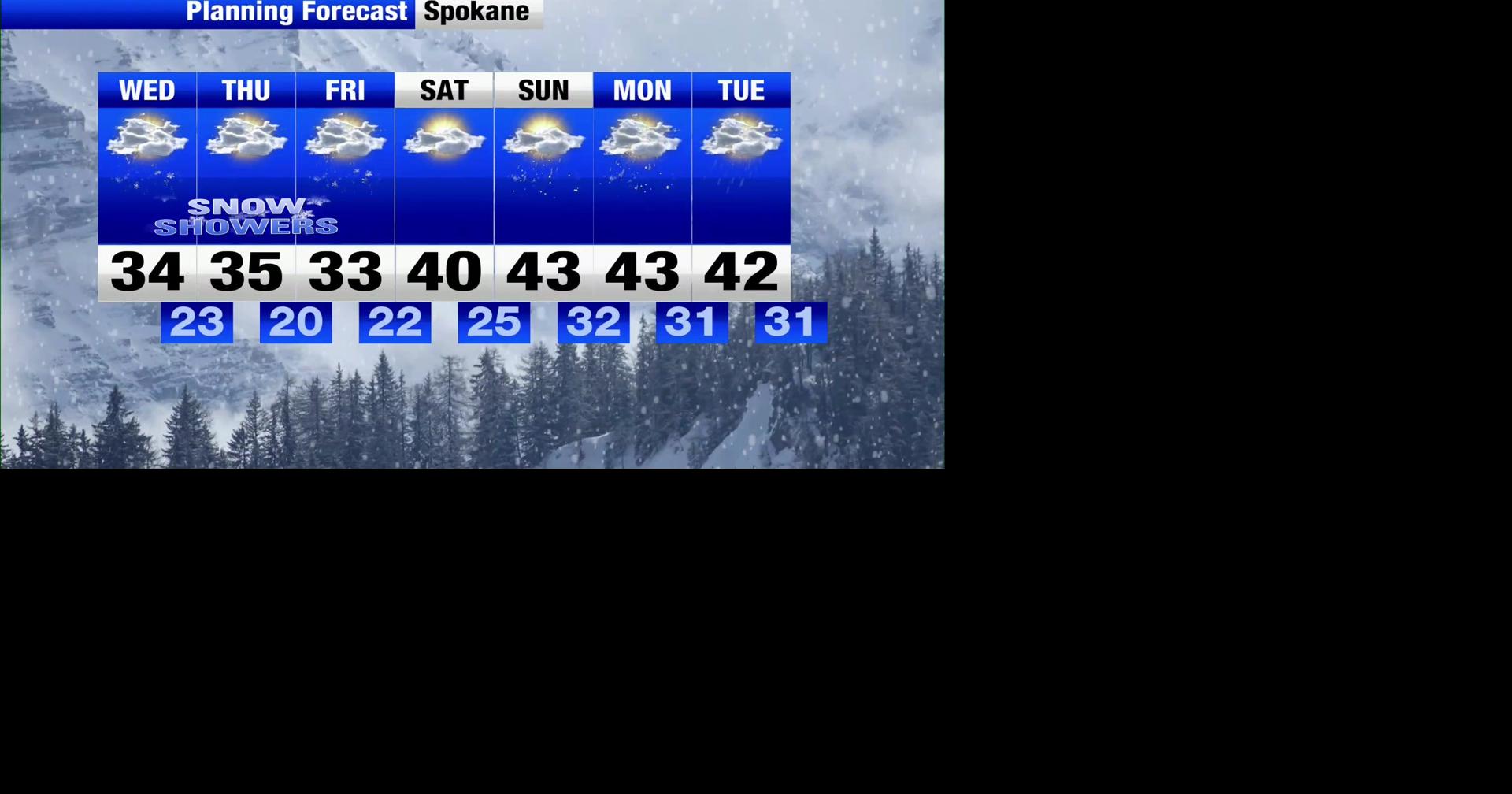 Road conditions could be slick for Wednesday morning's commute ...